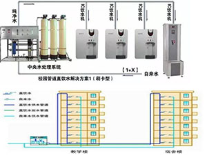 蜜桃视频APP在线观看水處理設備高效產水
